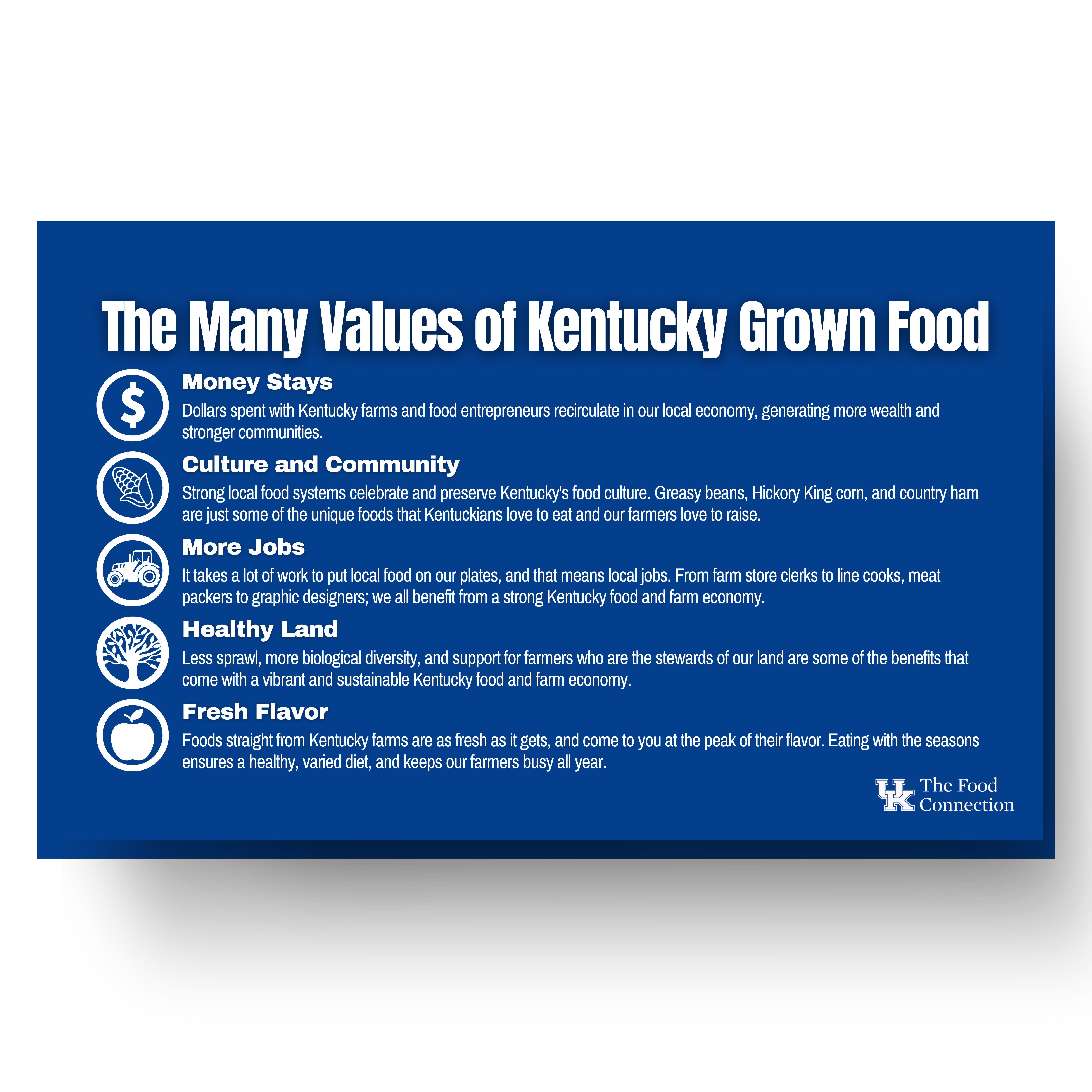 Benefits of Kentucky grown foods infographic